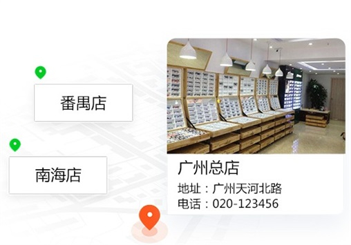眼镜连锁店高效运营策略