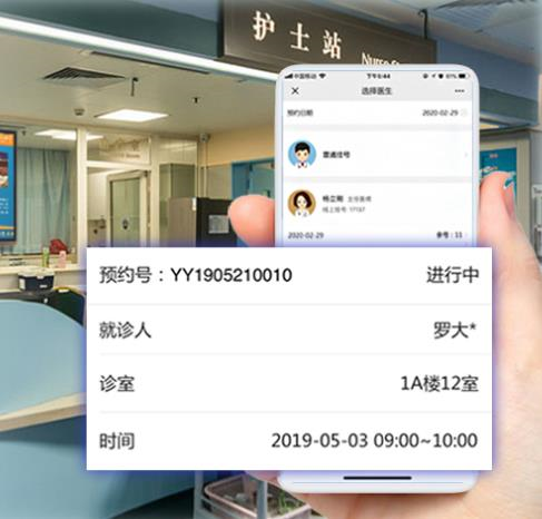眼科预约系统