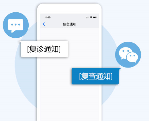 眼视光中心顾客管理系统
