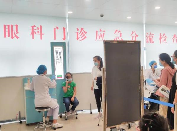 眼科门诊经营管理系统