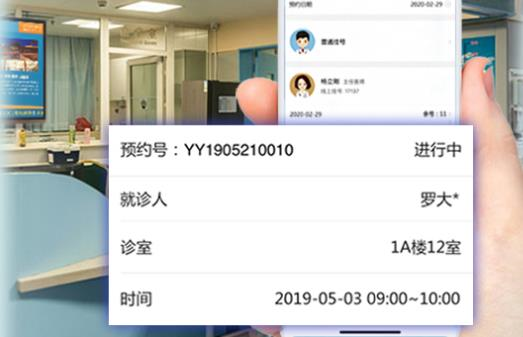 眼科门诊软件