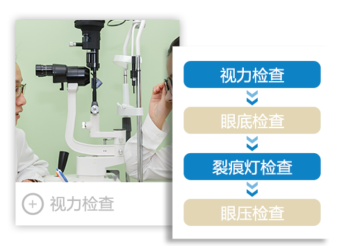 眼科医院管理系统