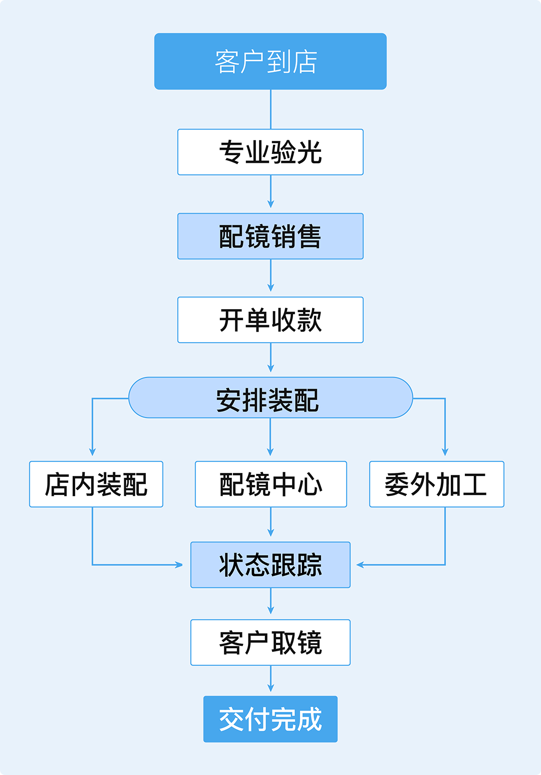 组 45078(6).png