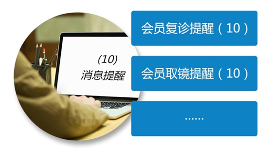 眼视光软件