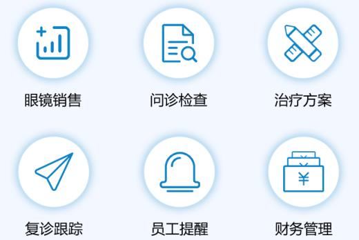 视光中心软件
