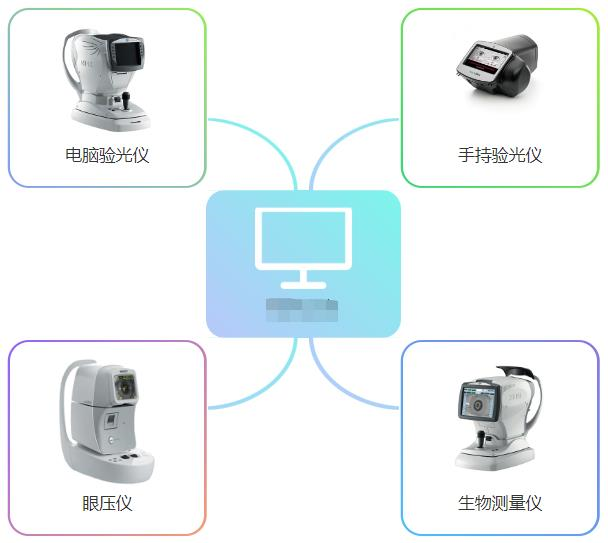 视力筛查系统