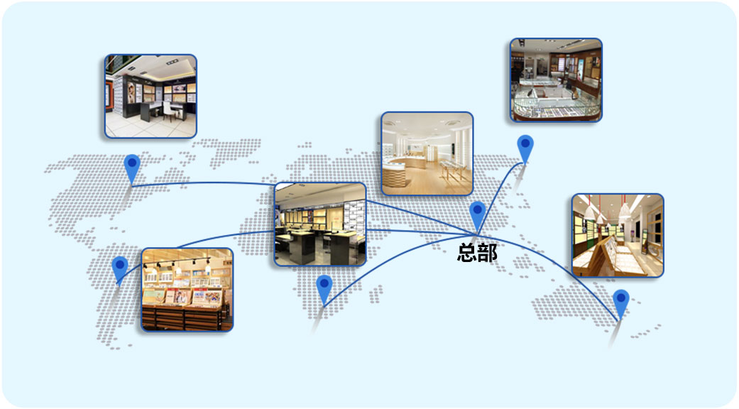 眼镜店