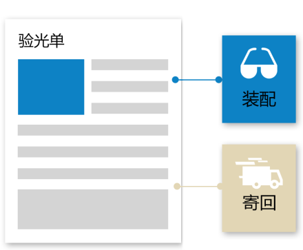 眼镜店软件