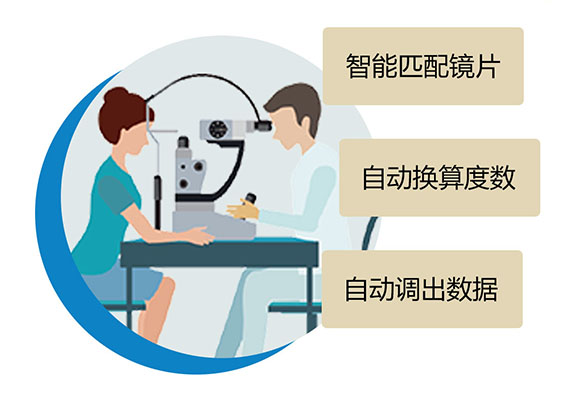 眼镜店软件