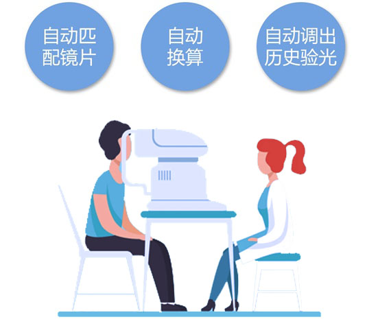 傲蓝眼镜店管理软件