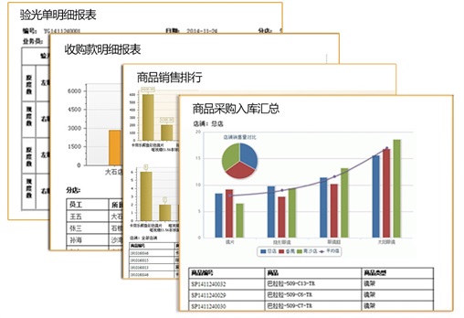 傲蓝眼镜店管理软件