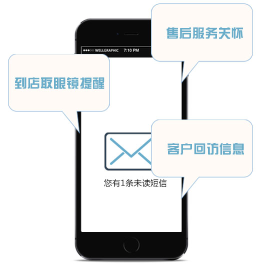 傲蓝眼镜店管理软件