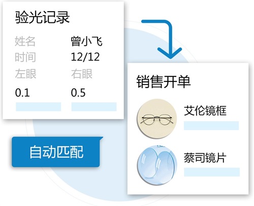 奥傲蓝眼镜店管理软件