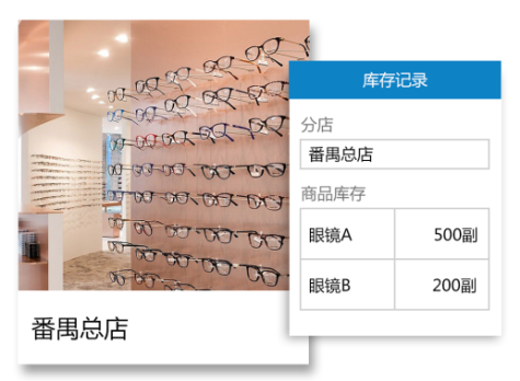 傲蓝眼镜店管理软件