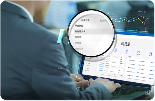 眼镜门店标准套餐